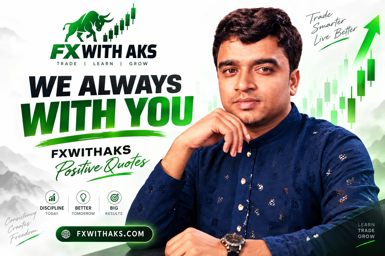 FX WITH AKS