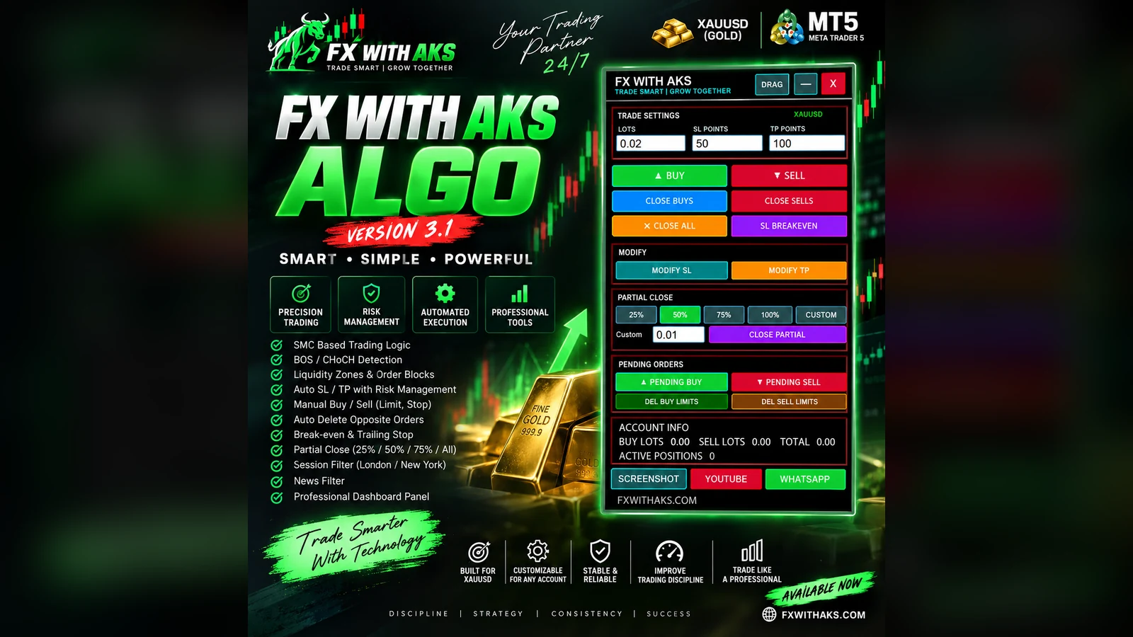 FX WITH AKS Algo